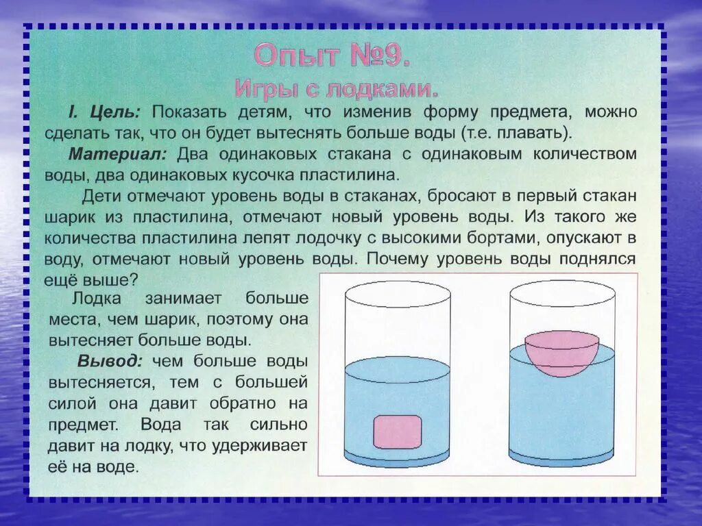 Опыт на вытеснение воды. Вытесненная вода. Сколько воды вытесняет. Эксперимент бездонный стакан с водой. Вытеснением воды нельзя собирать