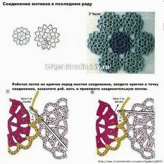 Соединить мотивы