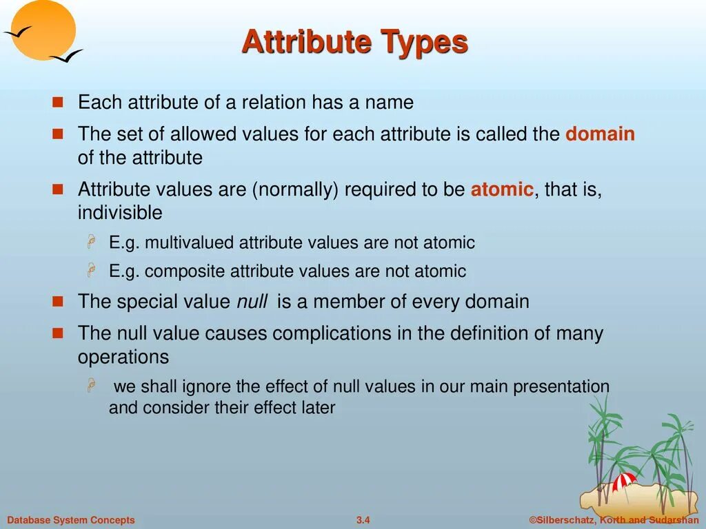 Allowed attributes. Attribute in english. attribute in english grammar. the attribute в английском. types of attributes.