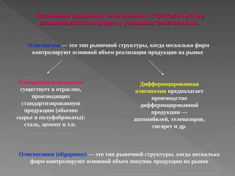 Однородно дифференцированные олигополии. Типы рыночных структур олигополия. стандартизированная продукция в олигополии. взаимосвязь компаний олигополии.