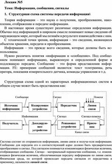 Сообщения данные сигнал информация