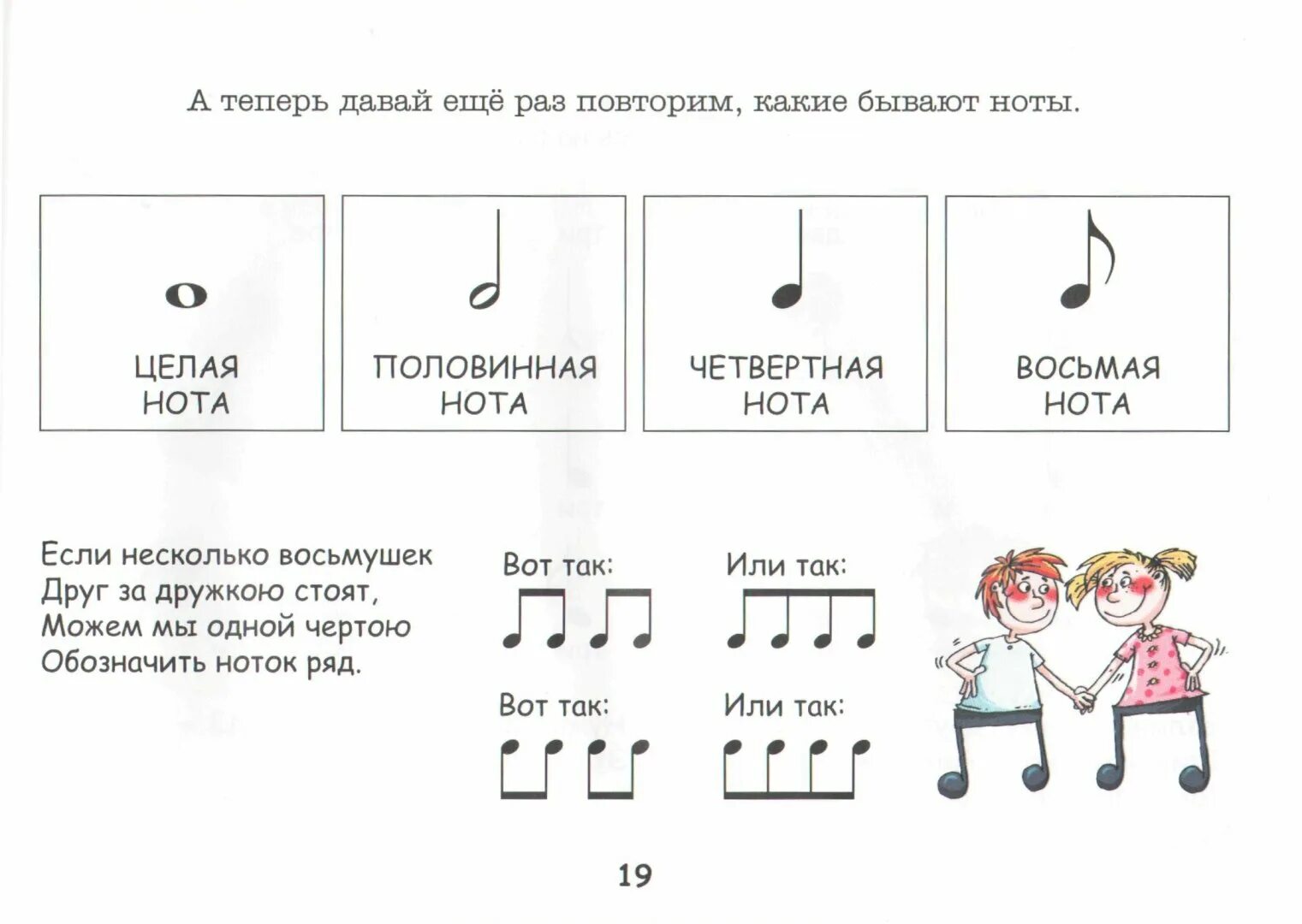 Ноты для 4 лет. Нотная грамота для детей. Изучение нотной грамоты для детей. Нотная грамота для самых маленьких. Нотная грамота для дошкольников.