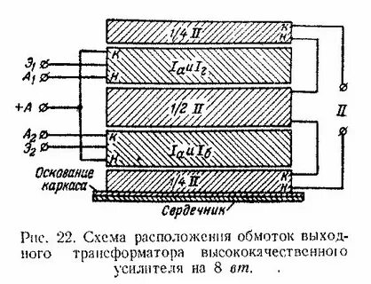 Намотка выходного трансформатора