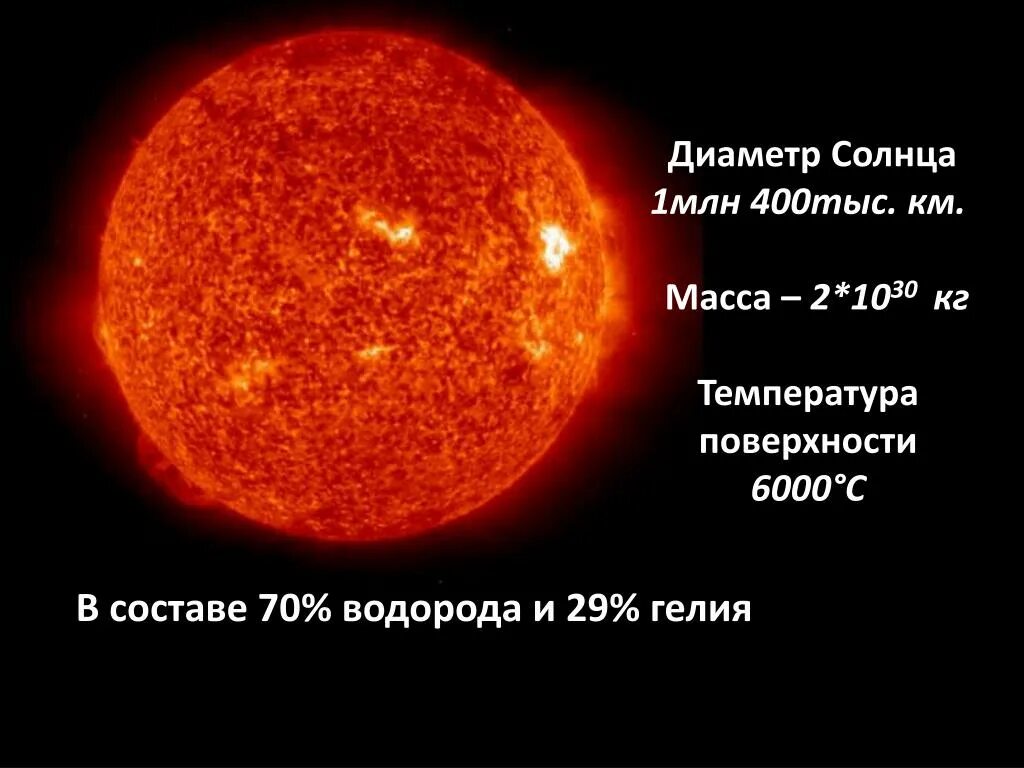 1 ближайшая к земле звезда. Диаметр солнца. Солнце ближайшая звезда. Солнце ближайшая к земле звезда. Самая близкая звезда к земле.