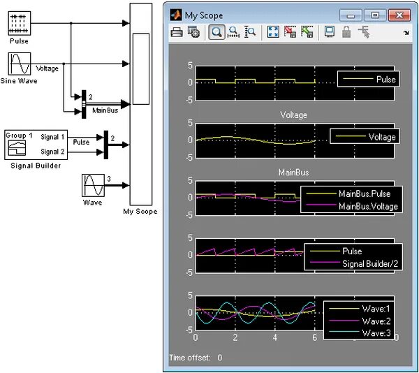 Scope simulink. Матлаб симулинк. scope матлаб. scope в симулинк это. график matlab simulink.