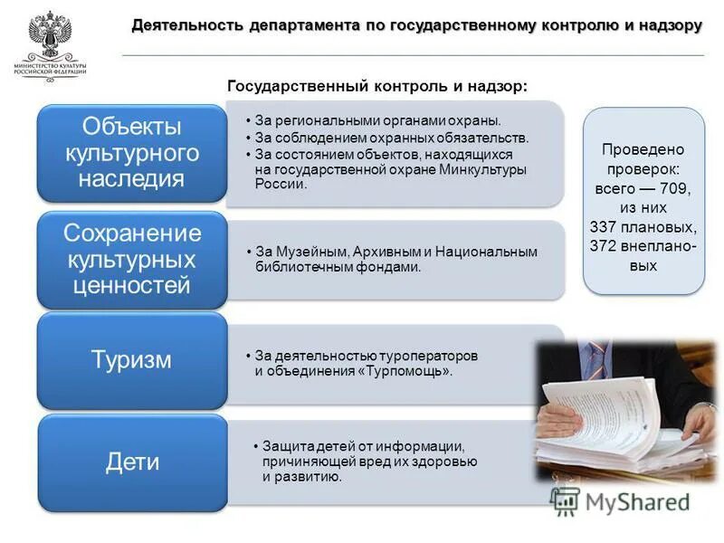 Информацию о деятельности министерства