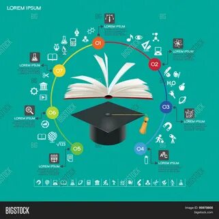 Education файл