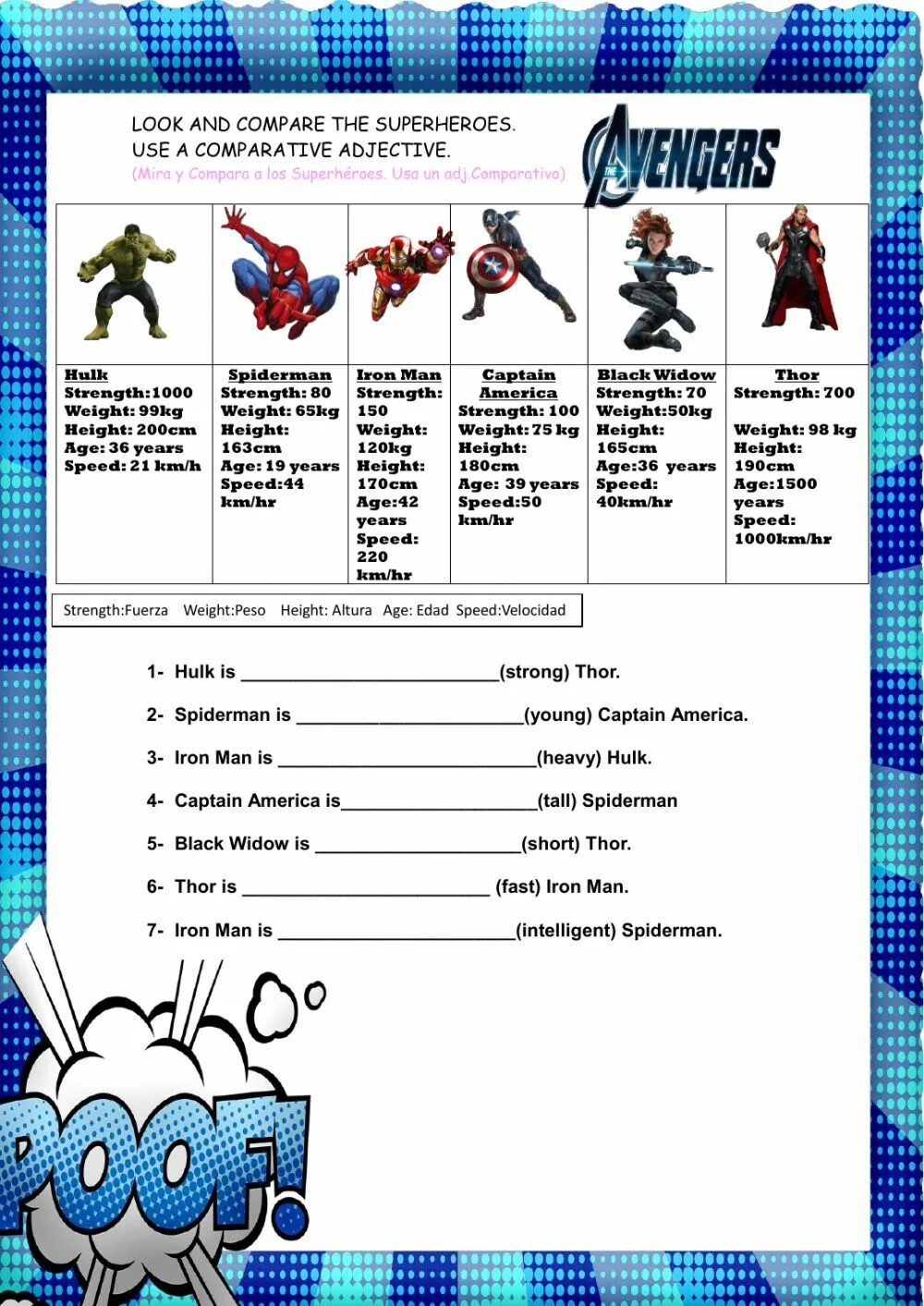 Описание супергероя на английском. Герои марвел задания для детей. Текст про бэтмена. Описание супергероев. Распорядок супергероя на английском.