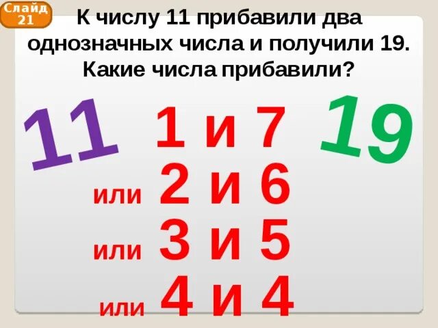 Состав однозначных чисел. К 7 прибавить 2. Число и цифра 19 образование. 12 До однозначного числа. К 0 7 прибавить 2 3