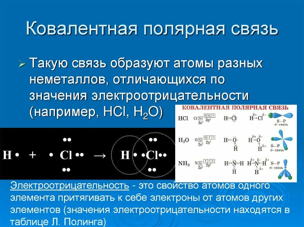 Связи друг с другом использовать. Типы связи в химии ковалентная неполярная. Ковалентная Полярная связь s03. Ковалентная химическая связь of2. N² образование ковалентной неполярной связью.