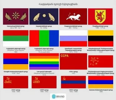 Нужно армянские