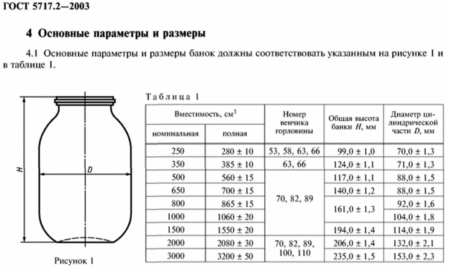 Размеры банок. Размер банок для консервирования. Высота полки под стандартную трехлитровую банку. 10 Л банки габариты и Размеры. Трехлитровая банка размеры