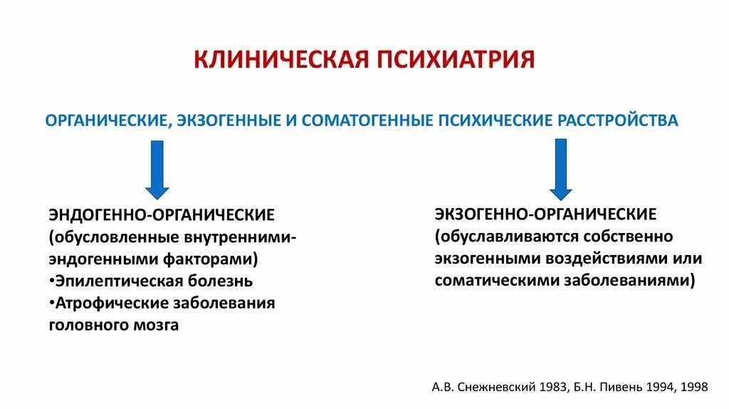 Органические психические расстройства. Органические расстройства в психиатрии. Эндогенные и экзогенные заболевания в психиатрии. Органические, экзогенные и соматогенные психические расстройства.