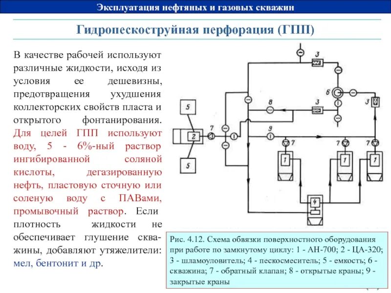 В эксплуатации используется