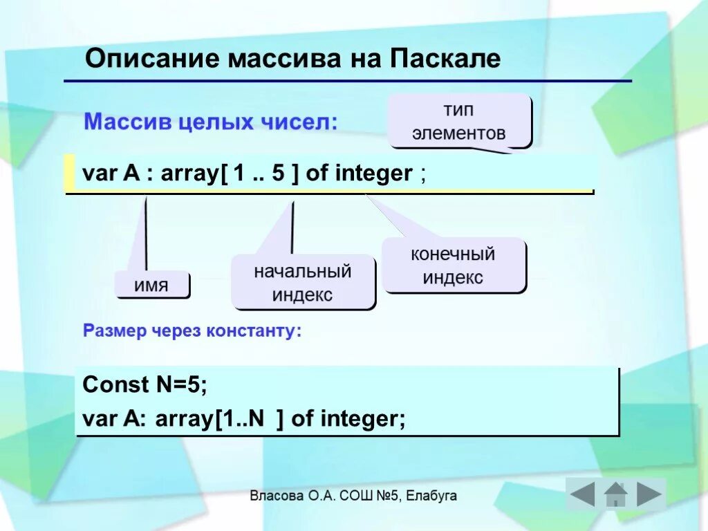 Массив в Паскале. Описание массива в Паскале. Типы массивов в Паскале. Индекс массива Паскаль. Массив типа int