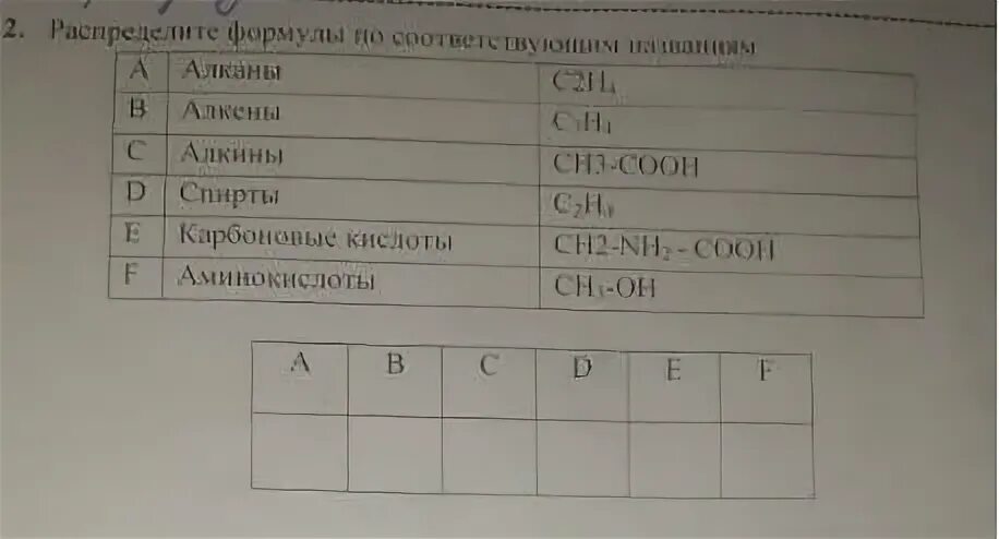 Укажите соответствующие формулы