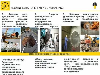 Источники энергии тест