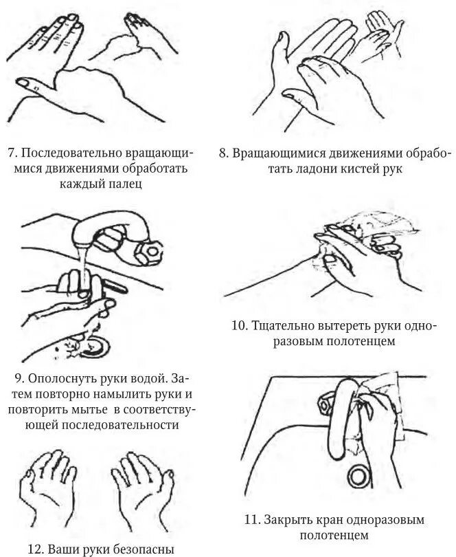 Руки на гигиеническом уровне алгоритм. Схема обработки рук медицинского персонала антисептиком. Схема обработки рук медперсонала алгоритм. Гигиеническая обработка рук антисептиком алгоритм. Алгоритм мытья рук на гигиеническом уровне.