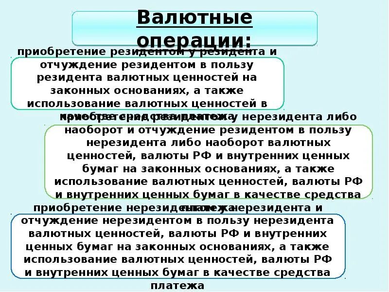 Валютные операции. Валютные операции приобретение. Операции с валютой. Валютные операции это операции. Валютные операции сбербанка