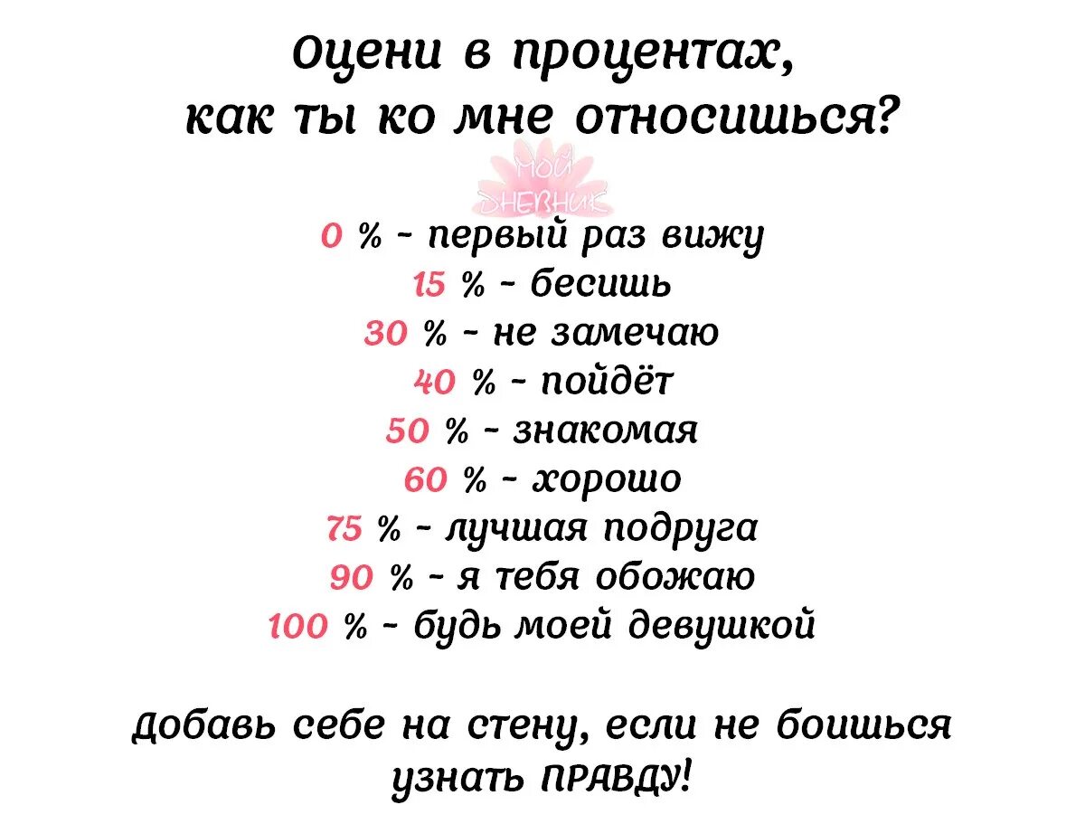 Насколько первый. Как ты ко мне относишься. Как ты ко мне относишься картинки. Опрос как ты ко мне относишься. Оцени в процентах как ко мне относишься.