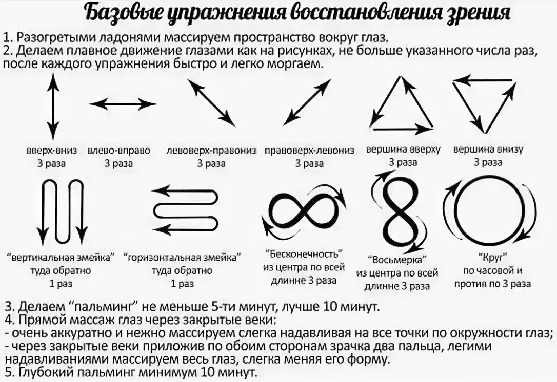 Гимнастика для глаз для восстановления зрения