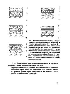 Щебеночное основание допуски
