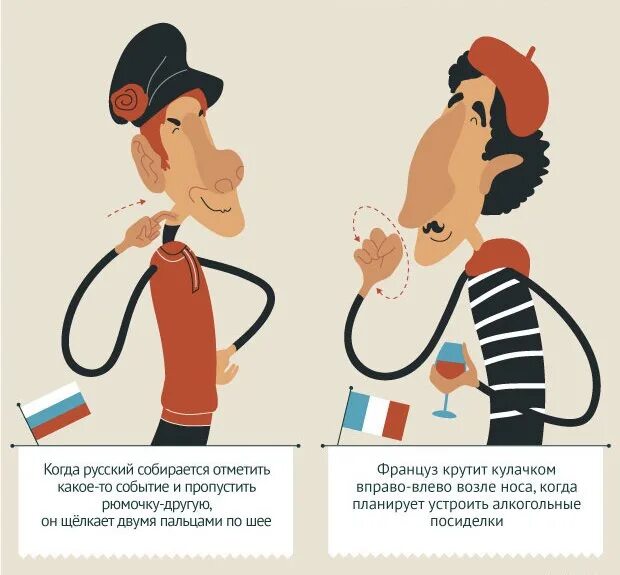 Французские жесты. Жесты французов в картинках. невербальные жесты французов. типичные французские жесты.