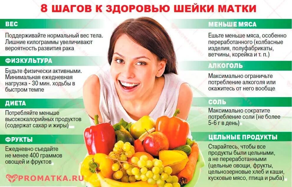 Что есть после химиотерапии при раке
