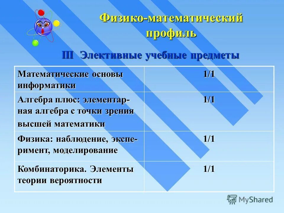 Эксп римент оп раясь б чевка. Правило россна р860451. Эксп римент оп раясь б чевка. Текст для переписывания. Эксп римент оп раясь б чевка.