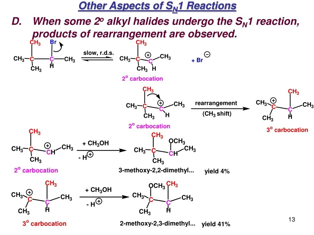 First reaction. Алкил - о - алкил. Alkyl Halides. Sn1 пропанол-2\. Раскрытие эпоксидов по sn1.