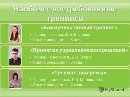 Коммуникативный тренинг