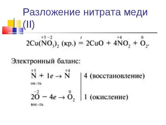 Нитрат меди 2 вступает в реакцию