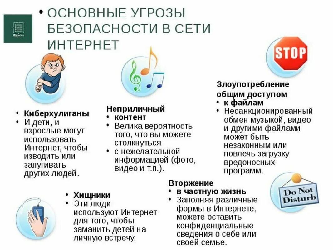 Тест информационная безопасность безопасная молодежная среда. Памятка правил информационной безопасности в сетях. Памятка для детей безопасный интернет. Безопасность в сет интернет. Памятка по безопасности в интернете.