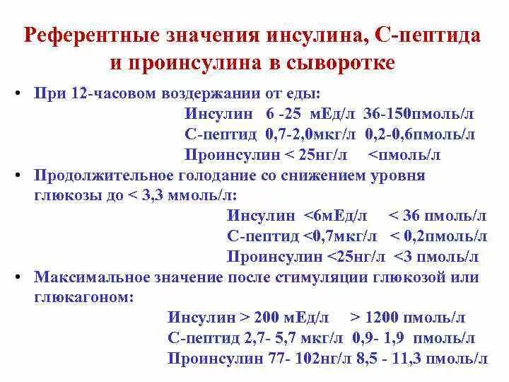 Инсулин 6. Нормальные показатели инсулина. С-пептид норма. Норма с пептида и инсулина. Инсулин через 2 часа