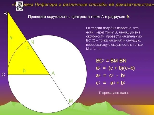 Доказательство теоремы Пифагора через круг. Теорема Пифагора окружность. Доказательство теоремы Пифагора через окружность.