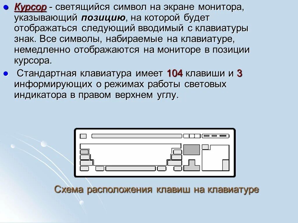 Символ вводимый с клавиатуры отображается на экране. Знак на экране монитора. Светящийся символ на экране дисплея,указывающий позицию,на. Указатель позиции на экране дисплея. Экран положения 3