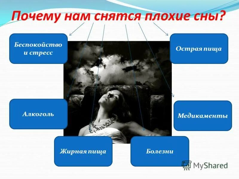 Почему в последнее время плохо