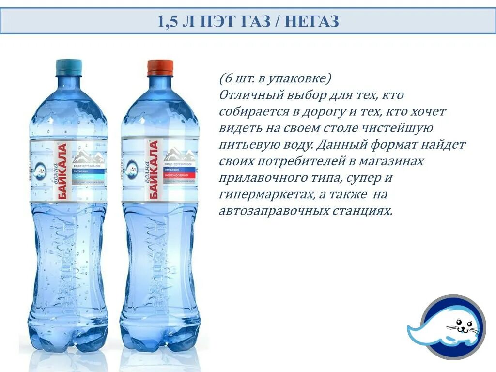 Вода интернет