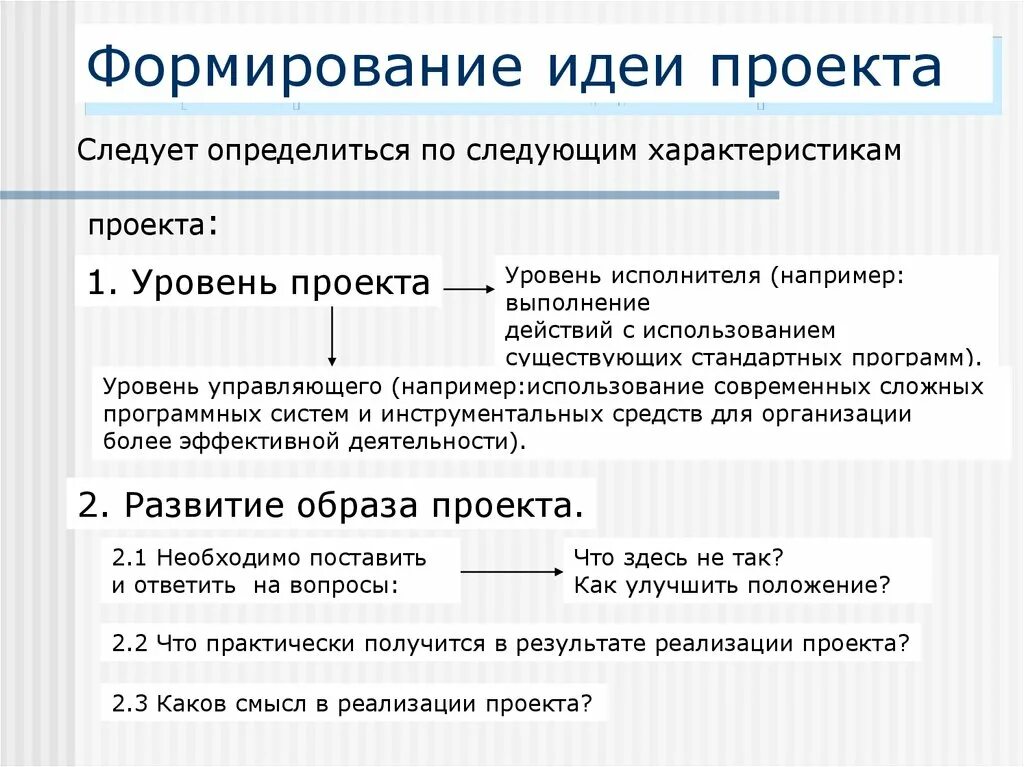 Становление идеи развития. Формирование идеи проекта. Предварительные исследования по проекту.. Формирование идеи. Создание идеи проекта. Идея проекта пример.