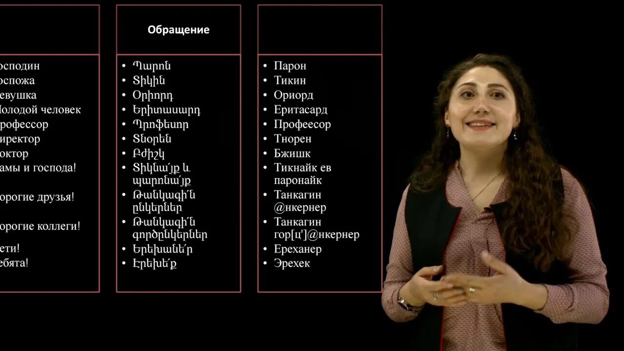 Включи армянский язык. Уроки армянского языка для начинающих. Армянский язык учить. Олмоннский язик. Уроки армянского языка для начинающих с нуля.