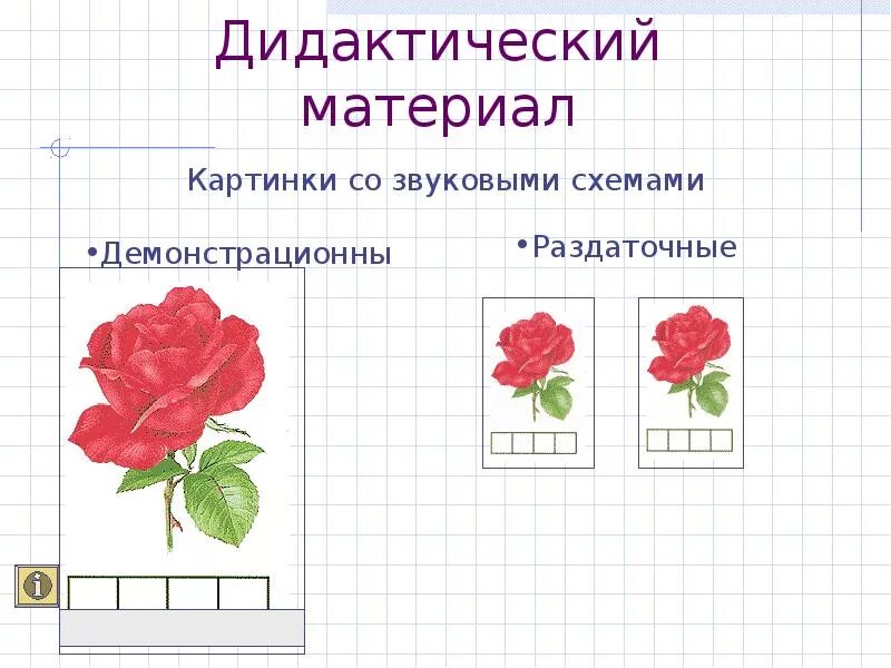 Методическое пособие Карточки для звуко-буквенного анализа - Фотография 2 из 18 