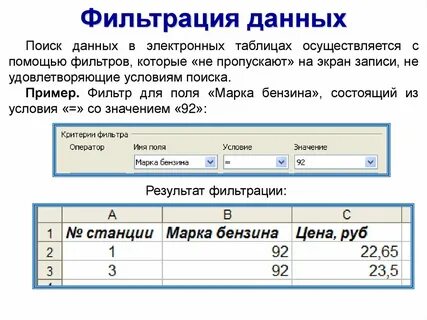Сортировка фильтрация электронных таблиц