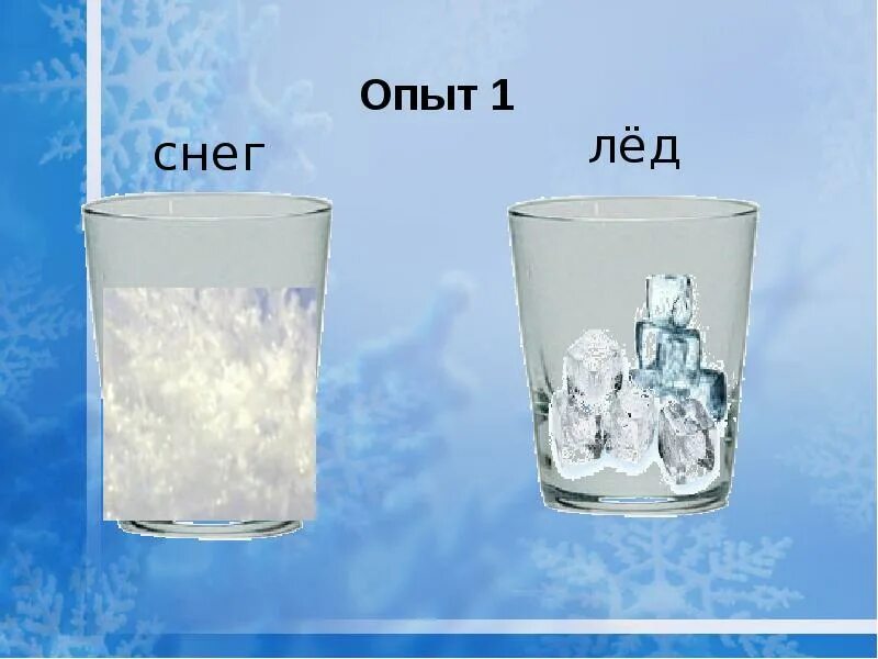 Эксперимент вода лет вода. Опыты со снегом и льдом. снег и лед эксперимент. снег эксперимент для дошкольников. опыты с водой и льдом.