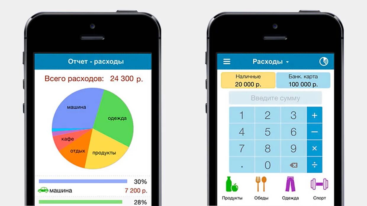 Приложение бюджет. Приложение по учёту доходов и расходов. Мобильное приложение учет расходов. Контроль расходов.