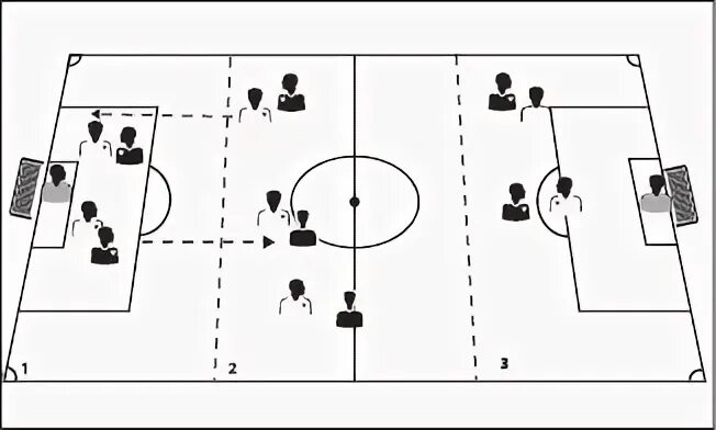 Спортивные игры для детей. Спорт для дошкольников. Подвижные игры в хоккее. Спортивные игры для дошкольников. Подвижная игра хоккей.