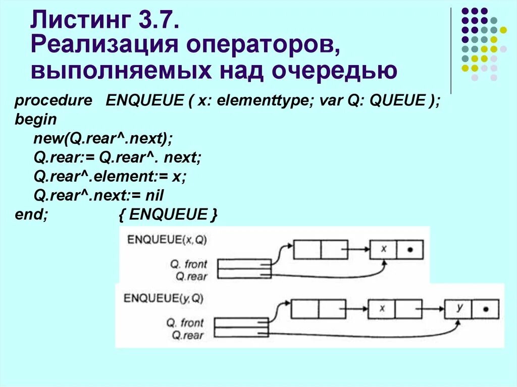 Тапсвап код 20.07