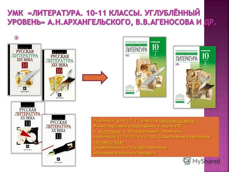 Краткое содержание учебников 5 класс. Умк по литературе. учебно-методический комплекс по литературе. умк по литературе 10-11 класс. умк по литературе просвещение.