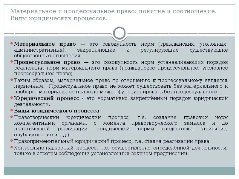 Регулирование процессуальных отношений