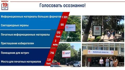 Адресное информирование избирателей