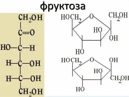 Фруктоза кальция